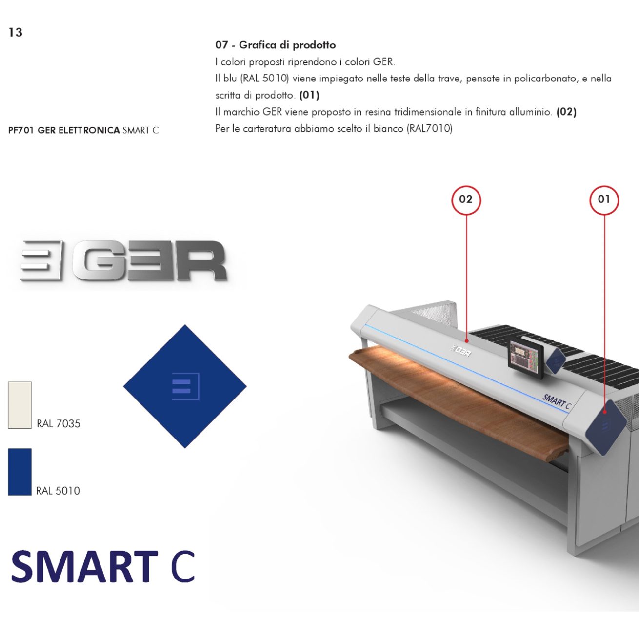 ger elettronica smart c 2022 industrial design ed engineering carrozzerie per misuratrici elettroniche 4