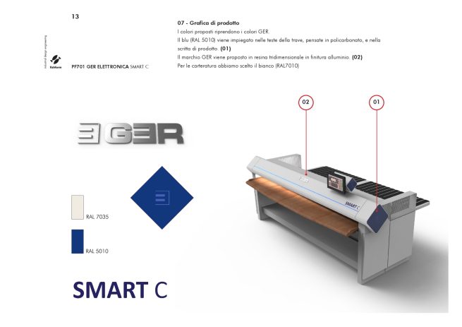 ger elettronica smart c 2022 industrial design ed engineering carrozzerie per misuratrici elettroniche 4